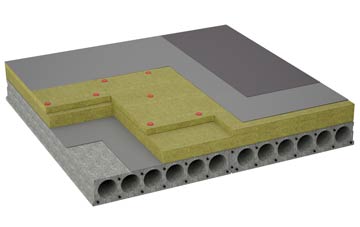considerations of Cassop flat roofing insulation